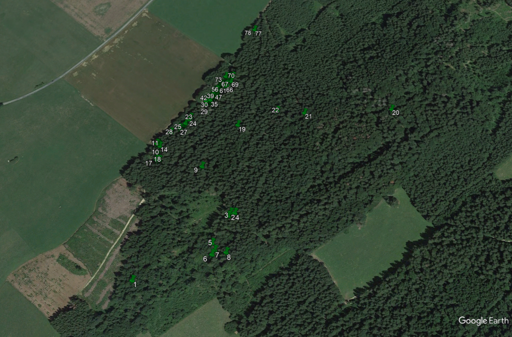 KIT MODULE DP GPS DME 360 SDMO Quiniou